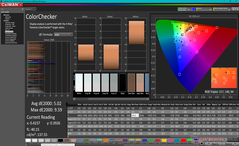 ColorChecker före kalibrering