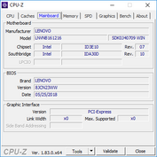 CPU-Z Moderkort