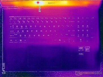 System i viloläge (C-lock)