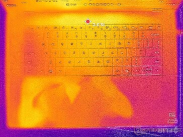 System i viloläge (C-lock)