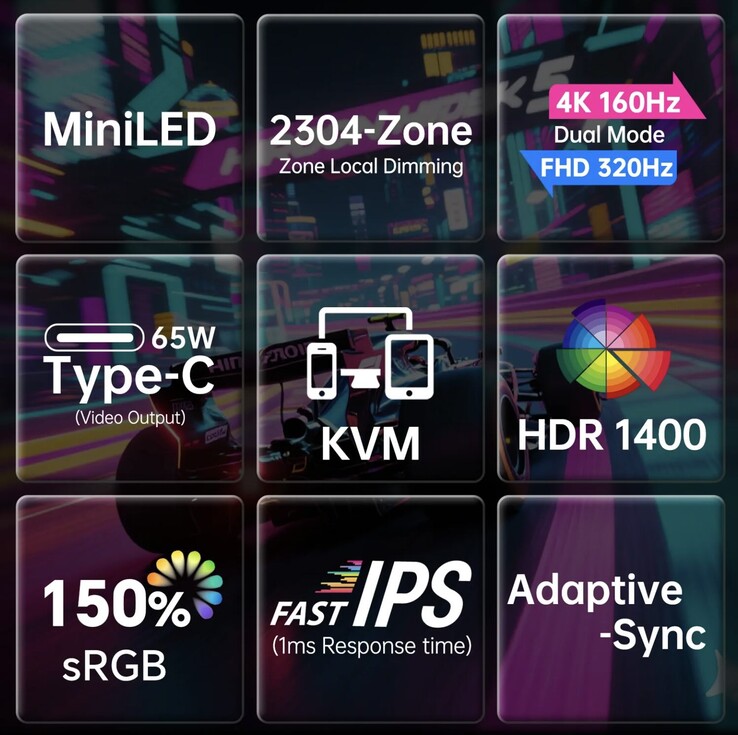 Funktioner hos KTC M27P6S-spelmonitor.