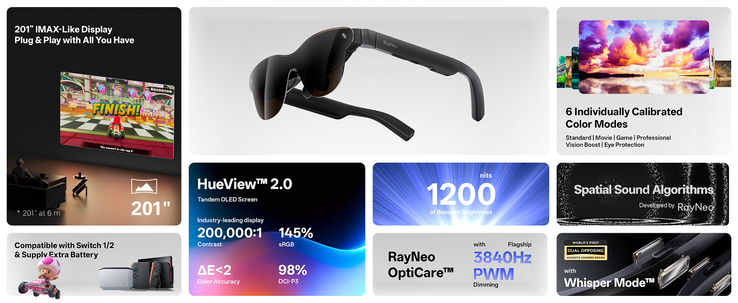 RayNeo Air 3s Pros huvudfunktioner. (Källa: TCL)