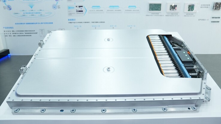 WeLion solid-state-batteriet med en energitäthet på 824 Wh/kg. (Bildkälla: BASF)