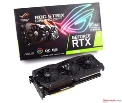 Recension av Asus ROG Strix RTX 2070 OC. Recensionsex från Asus ROG Germany.