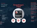 Qualcomm Snapdragon SD 778G 5G Notebook Processor