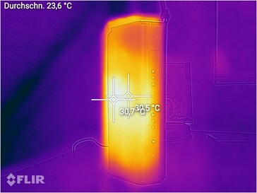Yttemperaturer Netgear Nighthawk RS600