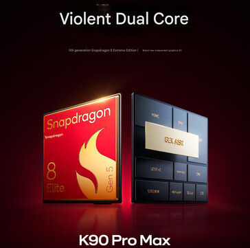 Gaming D2 chipset av telefonen (Bildkälla: Xiaomi - maskinöversatt)