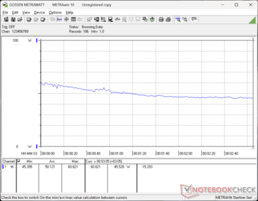 Cyberpunk 2077 1080p Ultrakonsumtion