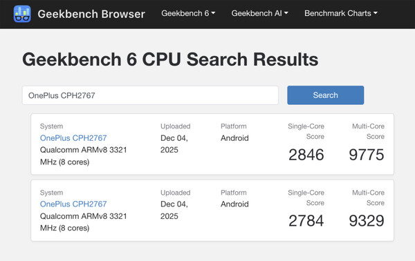 (Bildkälla: Geekbench)