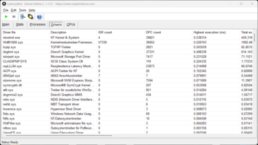 LatencyMon - Drivrutin