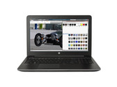 Test: HP ZBook 15 G4 (Xeon, Quadro M2200, Full-HD) Arbetsstation (Sammanfattning)