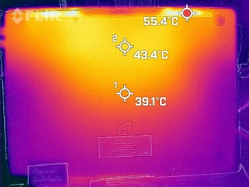 Temperaturer vid bottenytan (stresstest)