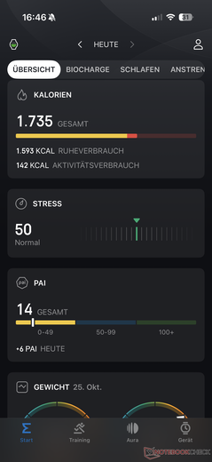 PAI är ett alternativ till klassisk aktivitetsmätning