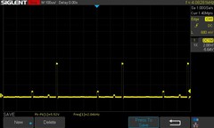 10% ljusstyrka: 2,04 kHz