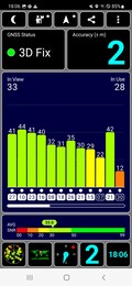 GPS-signal utomhus