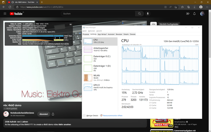 uppspelning av 4K YouTube: få tappade bilder och hög utnyttjandegrad på ~60 % på Intel Xe G7 80EUs