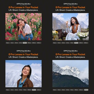 Brännvidderna sträcker sig från 14 mm till 460 mm.