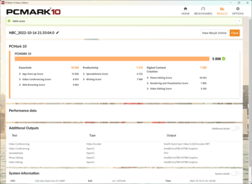 PCMark10 med nätadapter inkopplad