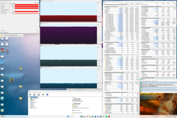 Prime95+FurMark-belastningstest