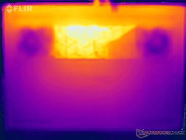 Stresstest av yttemperaturer (botten)