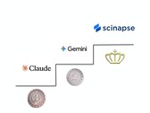 En illustrativ bild som visar hur Scinapse står sig i jämförelse med konkurrenterna (Bildkälla: Google, Anthropic och Pluto Labs; redigerad)