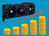 PowerColor Hellhound RX 9070 XT kan komma att kosta över 700 dollar om några månader. (Bildkälla: PowerColor, Pixabay, redigerad)