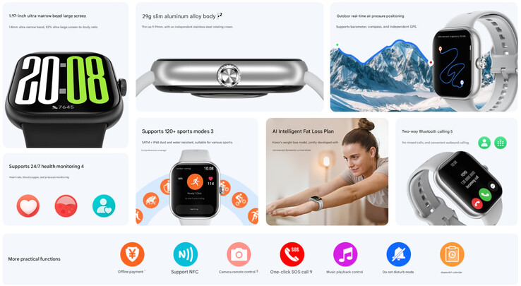 De viktigaste höjdpunkterna i smartwatch (Bildkälla: Honor - maskinöversatt)