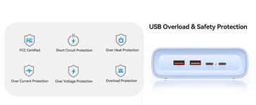 Oricos grenuttag levereras med ett säkerhetssystem (Bildkälla: Orico)