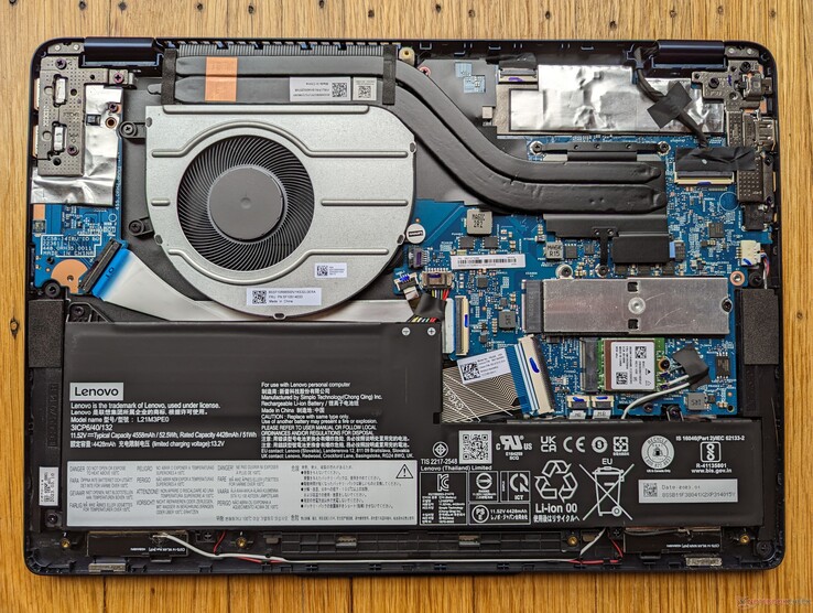 IdeaPad Flex 5 14IRU8 för jämförelse
