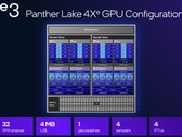 Mellanklassmodellen Intel 4 Xe3 är inte alls lika snabb som den imponerande Xe3 B390 som för närvarande levereras med de främsta Panther Lake-H-processorerna