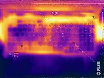 Yttemperaturer under stresstestet (överst)