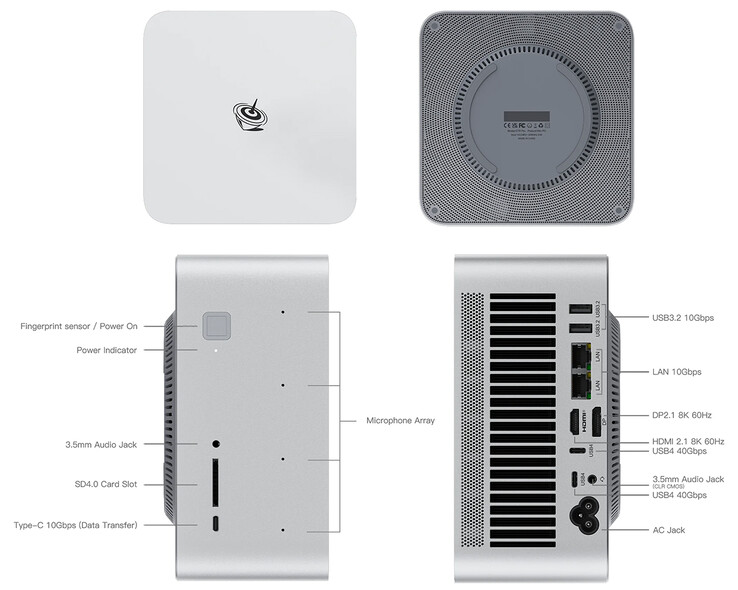 Design och portkonfiguration av mini-PC (Bildkälla: Beelink)