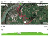 GPS-test: Garmin Edge 520 – Översikt