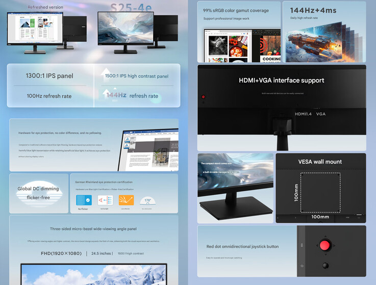 De viktigaste höjdpunkterna i ThinkVision S25-4e (Bildkälla: Lenovo - maskinöversatt)