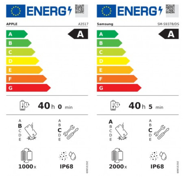 EU:s energimärkning för iPhone Air och Galaxy S25 Edge, från vänster till höger. (Bildkälla: via Nieuwe Mobiel)