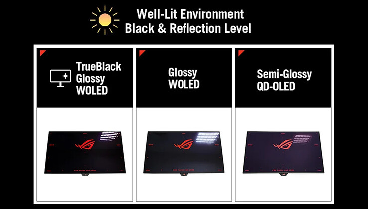 (Bildkälla: Asus)