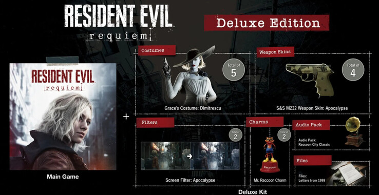 Bild som visar Deluxe Edition av Resident Evil 9. (Bildkälla: Capcom - GamesOnly)
