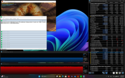 Belastningstest (Prime95 + FurMark)