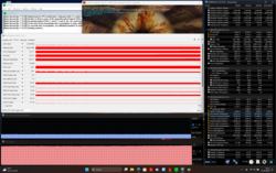 Stresstest (Prime95 + FurMark)