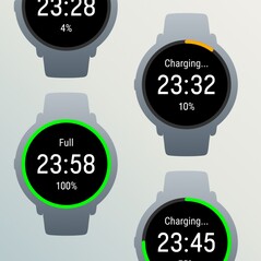 Tiden visas under laddning