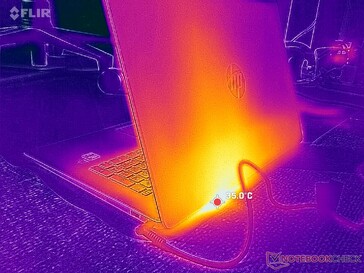 Ingen ventilation på baksidan eller sidorna. Istället släpps avgaser ut uppåt längs skärmens framsida