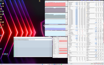 Prime95 stress (Extreme Performance Cooler Boost på)