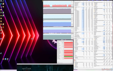 Witcher 3 (Extreme Performance Cooler Boost på)