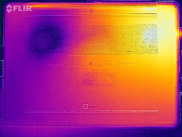 Heatmap-stresstest (nedan)
