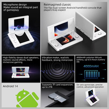 (Bildkälla: Anbernic via AliExpress)