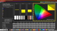 Colorchecker (kalibrerad)