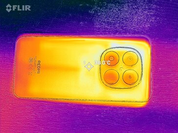 Yttemperaturer: Botten