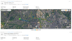 GNSS teststräcka: översikt