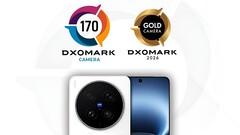 Överraskande nog rankas Vivo X300 Ultra bakom Vivo X300 Pro i listan över de bästa smarttelefonkamerorna.