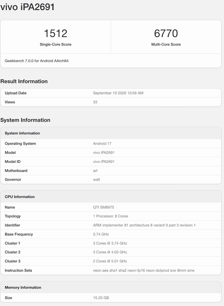 Geekbench-listning av iQOO Pad Ultra.